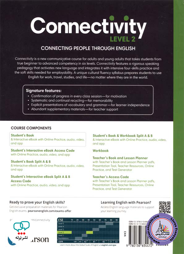 كتاب انگلیسی Connectivity Level 2
